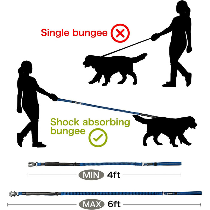 Міцна тактична повід для собак з карабіном швидкого закриття та світловідбиваючими нитками, 1,2-1,8 м Power-Stretch повід для середніх та великих собак (Морський колір та Чорний)