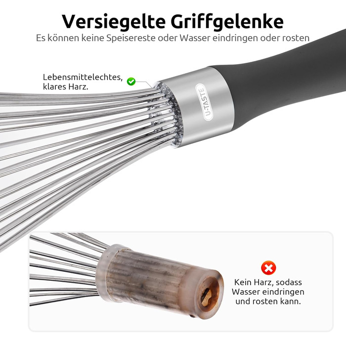 Міксер кухонний U-Taste, 30 см, з нержавіючої сталі 18/10, 12 гнучких дротів, силіконовий ручка, для тіста та соусів (Чорний)