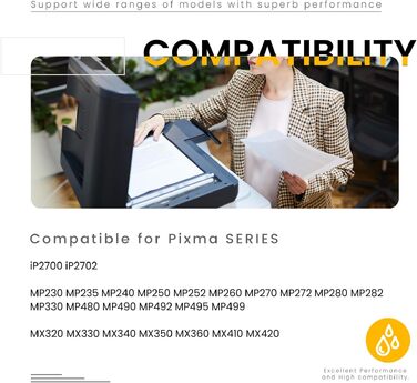 Картриджі Canon PG-510 та CL-511 XL (Multipack) — сумісні чорнильні картриджі для Canon Pixma MP230, MP280, MP495, MP270, MX360, MX420, iP2700, MP250