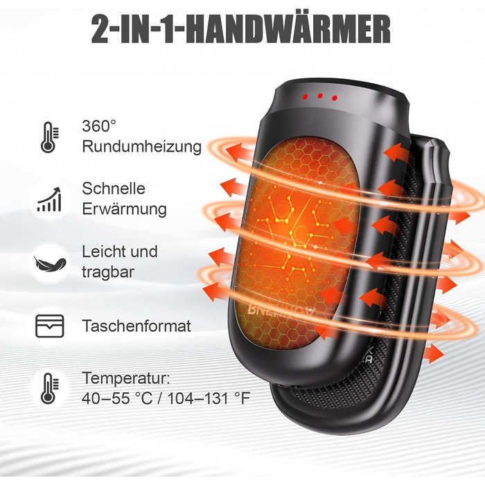 Електричний грілка для рук 2-в-1, 6000 mAh з магнітом, багаторазовий, 3 режими нагріву, USB-зарядка, компактний