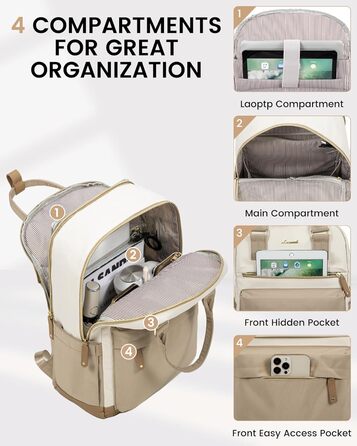 LOVEVOOK Рюкзак для жінок, 15.6