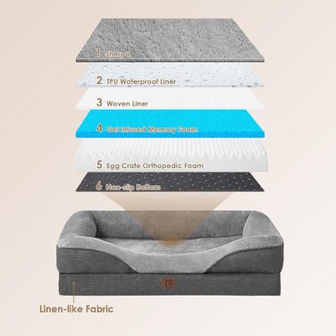Orthopedic Dog Bed for Large Dogs, Memory Foam, Washable and Waterproof Dog Basket with 4 Sides, Dog Sofa/Dog Couch, Non-Slip, Grey, 106.5x76x18.5 cm