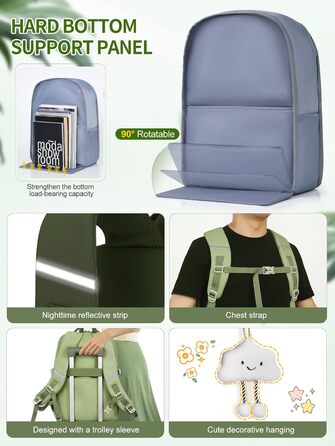 Шкільний рюкзак FIORETTO для дівчаток-підлітків, жіночий, з відділенням для ноутбука 15.6', водонепроникний, легкий, 25L, для школи та подорожей (зелений)