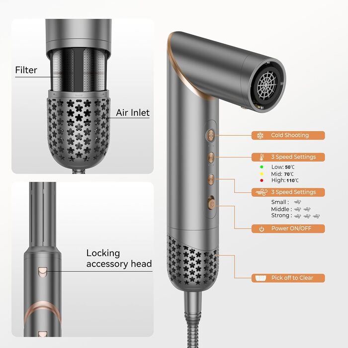 OKWRAP Hairstyler 5 в 1: Набір для укладки волосся з феном, іонізацією, автоматичною завивкою, плойкою та випрямлячем. (Сірий)