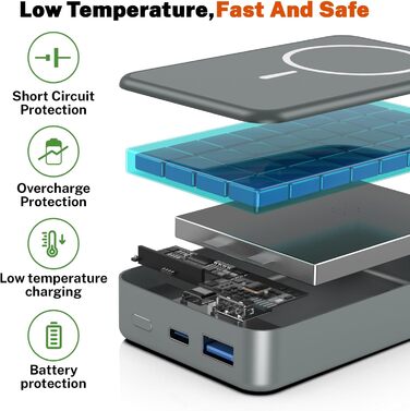 Магнітний портативний Power Bank 26800mAh з USB-C, для iPhone та Android (сірий метал)