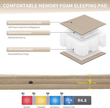 Naturehike Саморозкладаючий килимок для сну 5 см, туристичний килимок для кемпінгу, з'єднується з іншими, для наметів, гамаків, походів, сімейного кемпінгу, R-значення 4.8, зелений (хакі)