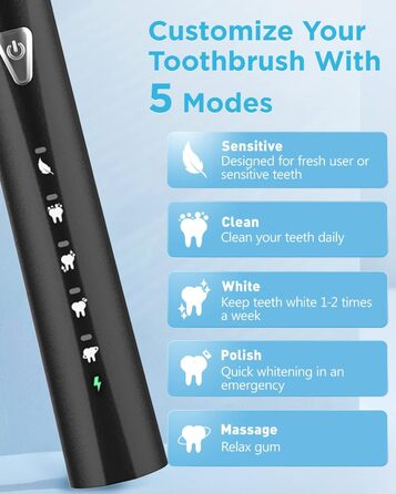 Електрична зубна щітка з 8 насадками для дорослих та дітей, 5 режимів, IPX7, чорна матова – до 120 днів роботи від заряду