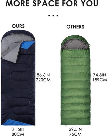 Lightweight Waterproof Sleeping Bag for Adults - Cold Weather Sleeping Bag for Camping, Hiking, and Outdoor Travel | Compression Bag Included