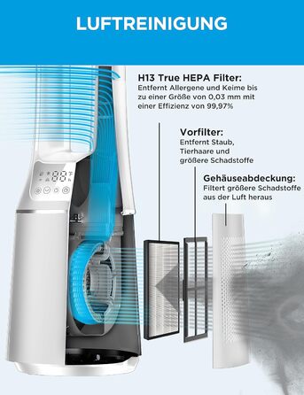 Вентилятор потоловий Midea FZ10-17JR Elegant з дистанційним керуванням, білий, таймер 12H