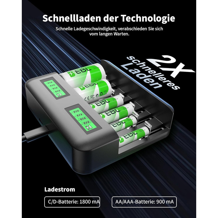 Зарядний пристрій EBL для акумуляторів AA AAA C D NI-MH, Type-C, LCD дисплей, швидка зарядка (зарядний пристрій + 4 x C)