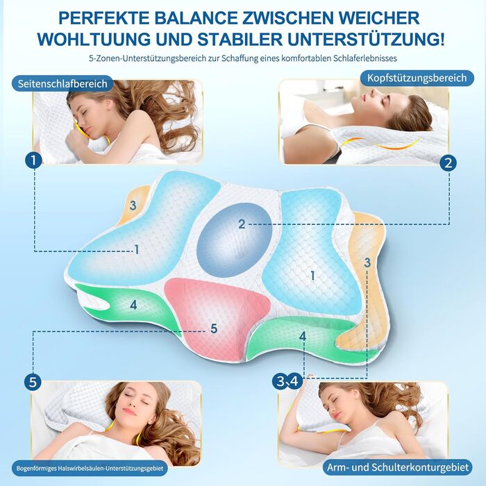 Подушка з піною з пам'яті CHxxy для шиї та плечей, ергономічна, для сну на боці, на спині та животі