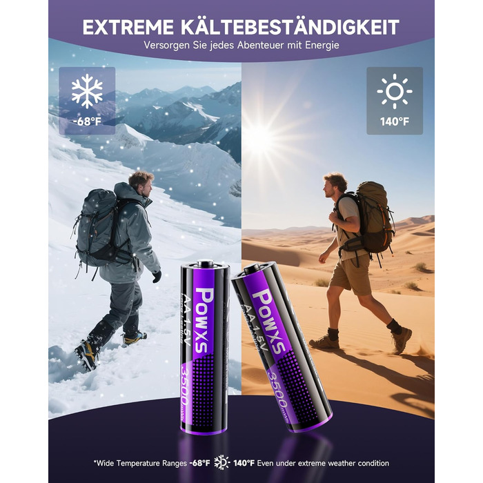 POWXS 8 x AA 3500mAh літієві акумулятори з 8-портовим швидким зарядним пристроєм з LCD-дисплеєм | Швидка зарядка та стабільна напруга 1.5V | Для геймпадів, LED-ліхтарів, пульт дистанційного керування