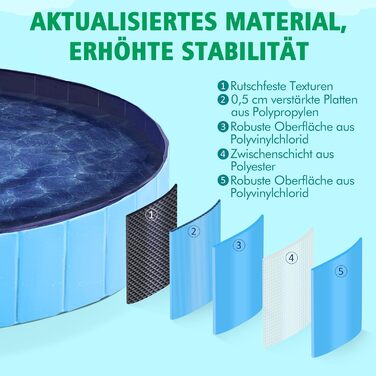 Yaheetech Foldable Dog Pool, Splash Pool for Dogs 160 x 30 cm, Anti-Slip Plates, Quick Drainage, Dog Bathtub with Bath Brush & 4 Patches, Thickened PVC Swimming Pool, Blue