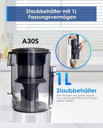 Бездротовий пилосос Tineco Pure ONE A50S Plus з акумулятором, 70 хв роботи, 3DSense Power щітка, технологія PureCyclone, контейнер 1 л, 185 Вт для шерсті тварин і грубого бруду