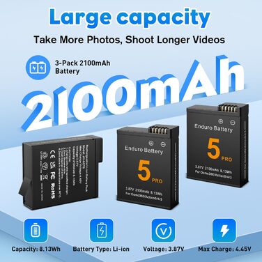 Акумулятор Treeboy Osmo 360 (2 шт.) з хабом швидкої зарядки 27W для DJI Osmo 360/Action 6/5 Pro/4/3 з LCD дисплеєм