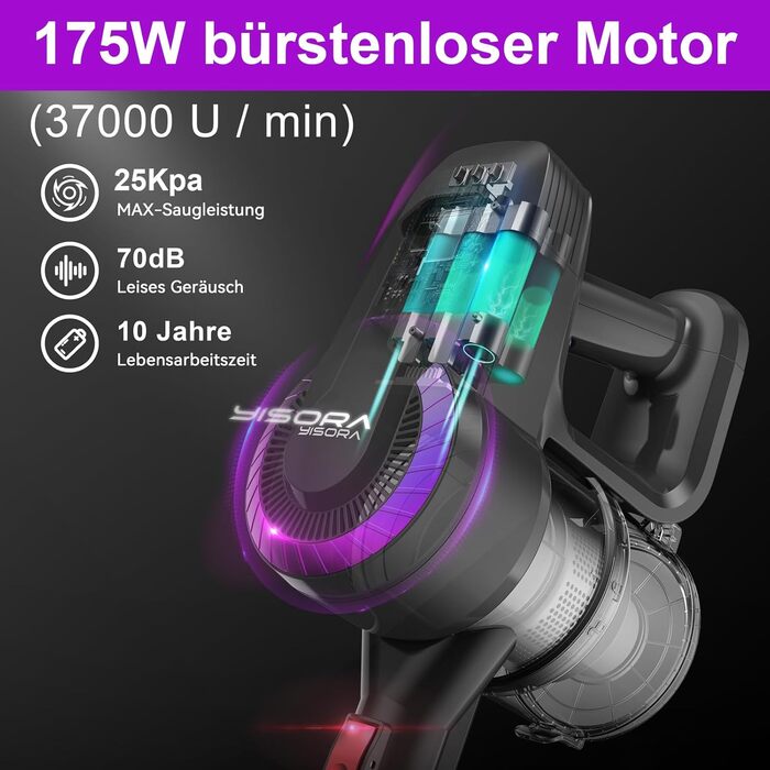 Бездротовий акумуляторний пилосос з потужністю 25000Pa, 175W, час роботи 50 хвилин. Бездротовий ручний пилосос з антизаплутаною насадкою та вертикальним паркуванням, легкий. Підходить для килимів, твердих підлог, видалення шерсті тварин. Колір: фіолетовий