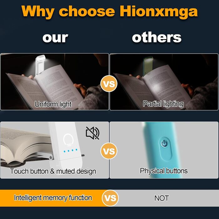 LED-лампа для читання HIONXMGA з кріпленням на книгу, 3 кольори, регулювання яскравості, перезаряджувана, для книголюбів та дітей