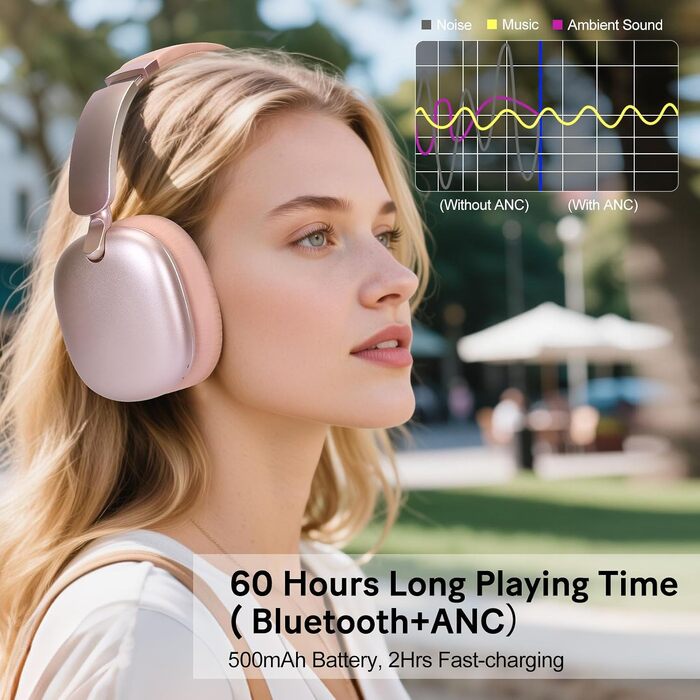 Бездротові накладні навушники C6 з активним шумозаглушенням (ANC), Bluetooth, 60 годин роботи, глибокий бас, мікрофон, складані, Rose Gold