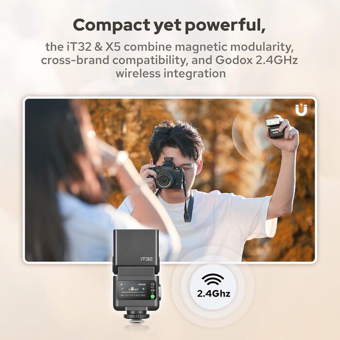 Спалах Godox iT32 TTL з X5 бездротовим випускачем та дифузором, GN18, 1/8000s