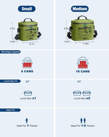 Кühltasche 24L: Водонепроникна сумка-холодильник для пікніка, пляжу, кемпінгу, офісу, транспортування продуктів (армійний зелений)