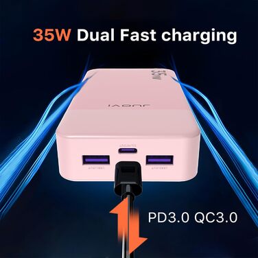 Power Bank JUOVI J2651, 20000mAh, 35W, USB-C, QC3.0+PD3.0, Рожевий