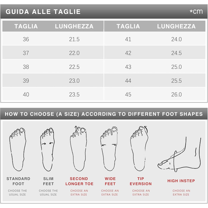 Домашні тапочки JOMIX для чоловіків та жінок, теплі, з піною Memory Foam, зручні та неслизькі, для дому та вулиці, 45 EU, сірий, блакитний