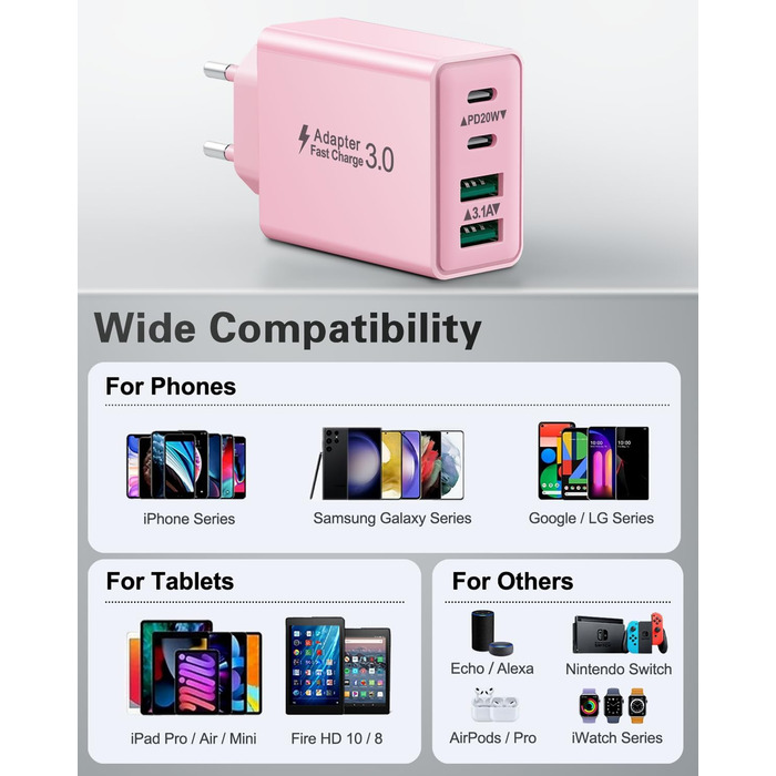 Мережевий адаптер USB-C 40W з 4 портами, рожевий. Швидка зарядка PD+QC для iPhone, iPad, Samsung та інших телефонів.