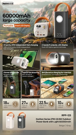 Повербанк Remax 60000 mAh, бежевий