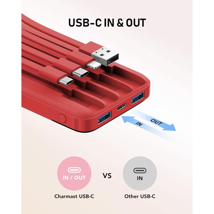 Powerbank Charmast 10000mAh з вбудованими кабелями, 6 виходів, 3 входи, USB-C, для iPhone, iPad, Samsung, червоний