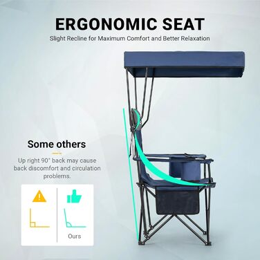 Кемпінговий стілець Overmont зі спадковим дахом, підсклянником та охолоджуючим кишенем - блакитно-сірий