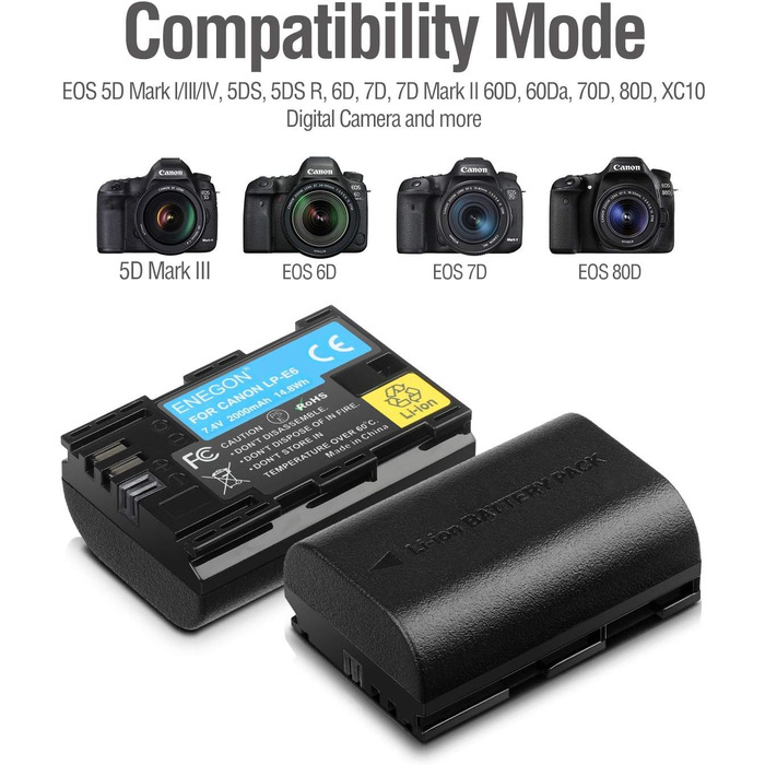 Зарядний пристрій ENEGON LP-E6/LP-E6N 20W з двома акумуляторами (2x3000mAh) для Canon EOS 5D, 6D, 7D, 60D, 70D, 80D, 90D, XC10, XC15. Комплект: 2 акумулятори LP-E6 3000mAh + зарядний пристрій 20W з LCD-дисплеєм