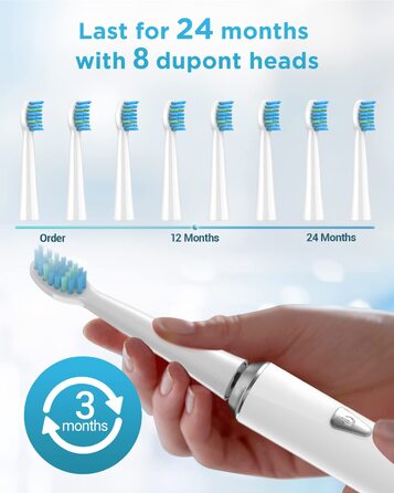 Електрична зубна щітка Sonic Snow з 8 насадками: для дорослих та дітей, 5 режимів, IPX7, 120 днів роботи, чорний матовий