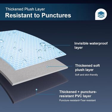 Car mattress, Car mattress Kombi, Mattress for car trunk, Car mattress, Car mattress trunk, Inflatable car trunk mattress, Car bed