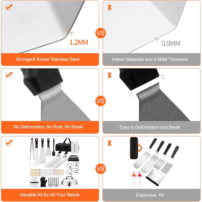 Набір аксесуарів для гриля: 30 предметів для Blackstone, кемпінгу та газового гриля