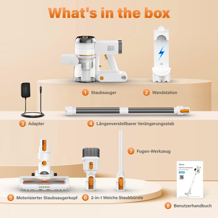 Бездротовий акумуляторний пилосос Tikom V500 450W, 6-в-1, білий. З контейнером 1.3л, для прибирання килимів, шерсті тварин та твердих поверхонь.