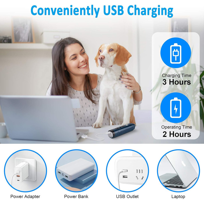 Електричний точило для собак Casfuy з LED-підсвічуванням, 4.8V, 2 швидкості, для середніх порід, тихе, перезаряджуване, navy