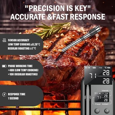 Бездротовий термометр для м'яса ANTELA з Bluetooth 5.3, LCD дисплеєм, сигналом та APP, для приготування на грилі, BBQ, в духовці та коптильні