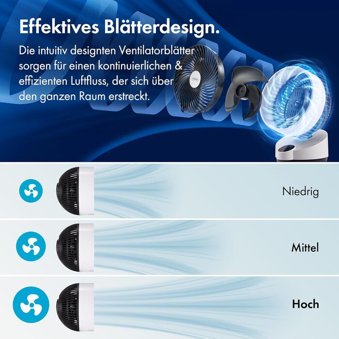 Вентилятор циркуляції повітря VonHaus 8100084 – тихий настільний вентилятор з 3 швидкостями, 3 режимами, пульт дистанційного керування, таймером 12 годин, кутом повороту 60°, LED-дисплеєм та 3 лопатями для дому та офісу