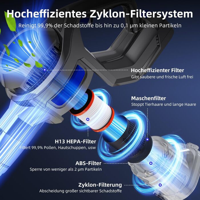 Бездротовий пилосос Authmic 40000Pa з акумулятором, час роботи до 50 хв, об'єм контейнера 1.6л, HEPA фільтр x4, для килимів, твердих підлог та шерсті тварин (блакитний)