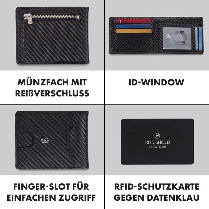 Портмоне ZNAP® Slim Wallet: картхолдер для чоловіків з RFID захистом (Flapp Carbon, 8 карт)