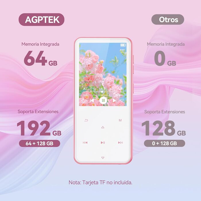 MP3 плеєр AGPTEK 64GB Bluetooth 5.3, 2.4