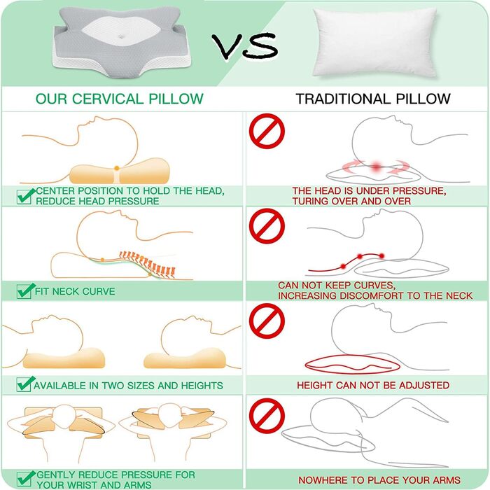 Elviros Orthopedic Cervical Pillow made of Memory Foam, Removable Ergonomic Neck Roll for Neck and Shoulder Pain, Neck Support Pillow, 56 x 11/9 x 33 cm, Silver-Gray Silver Gray 54 x 11/9 x 33 cm
