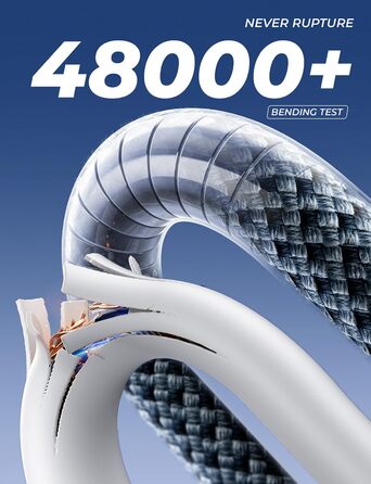 Кабель USB-C на USB-C Lisen 240W, 2 шт., 2 метри, для Samsung Galaxy S24 Ultra, MacBook Pro/Air, Galaxy S25/S23, iPhone 17/16/15 Pro, iPad Pro/Air (3м+3м, Midnight)