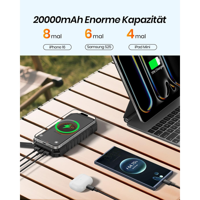Power Bank ADDTOP 20000mAh сонячна, бездротова зарядка, USB-C, 3.0A, з ліхтариком для смартфонів та планшетів (чорний)