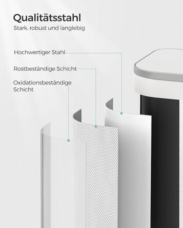 Відро для сміття SONGMICS 20 л з кришкою, з педаллю, сталеве, Soft-close, біле (LTB542W02)