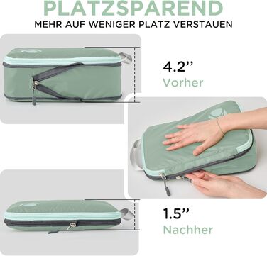 Органайзер для валізи Cipway Kompression Set (8 шт.) - набір кубів для пакування, зелений шалфей