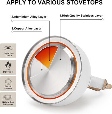 Чайник для плити Vegoran 3 літри зі свистком, з нержавіючої сталі з дерев'ястим декором, з ручкою-клямкою, для чаю, кави, молока (зелений) (білий/Розкішний сад)