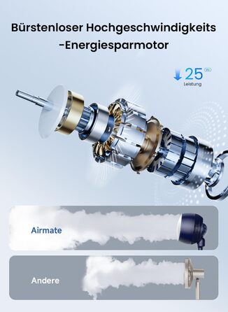 Вентилятор AIRMATE 25dB з підставкою, тихий, висока потужність 26 м, 1600 м³/год, регульована висота, з пультом керування, 3 режими/12 швидкостей/12 таймер