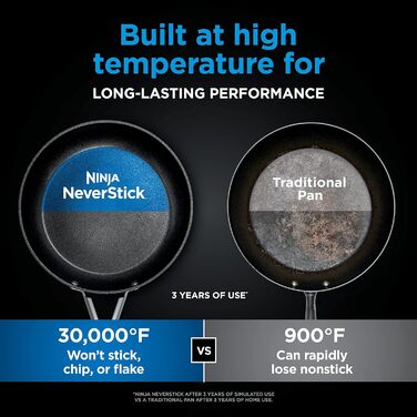 Набір посуду Ninja CW69010: 10 предметів, антипригарне покриття NeverStick, з комфортними ручками, каструлі та сковорідки