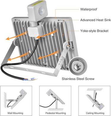 Світлодіодний прожектор NIKEEYEN 100W з датчиком руху, IP65, холодне біле світло 6500K, 10000 лм, ультратонкий, для вулиці, двору, гаража, саду, стадіону